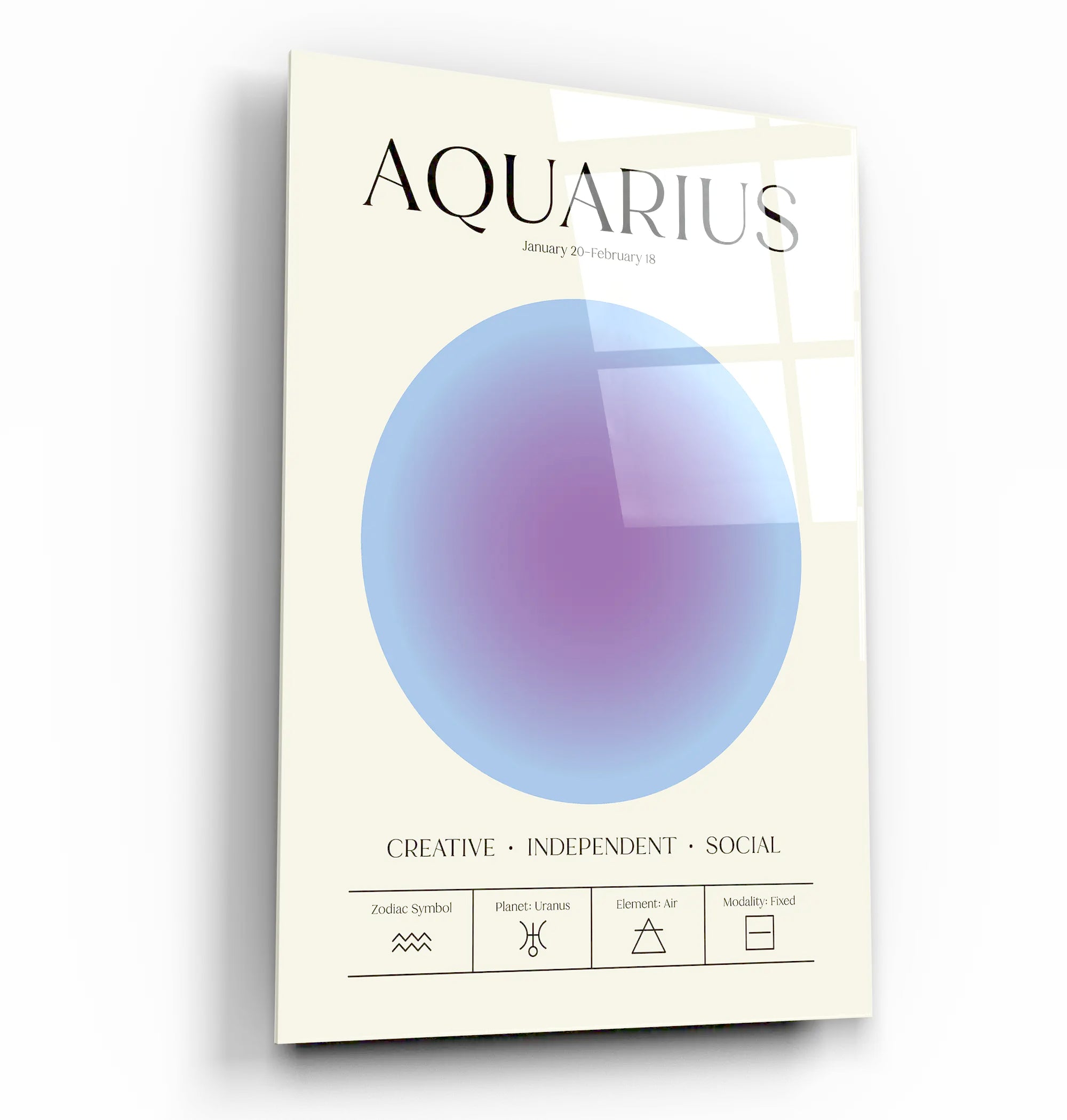 "Aquarius Aura Energy" Glass Wall Art, Retro Zodiac