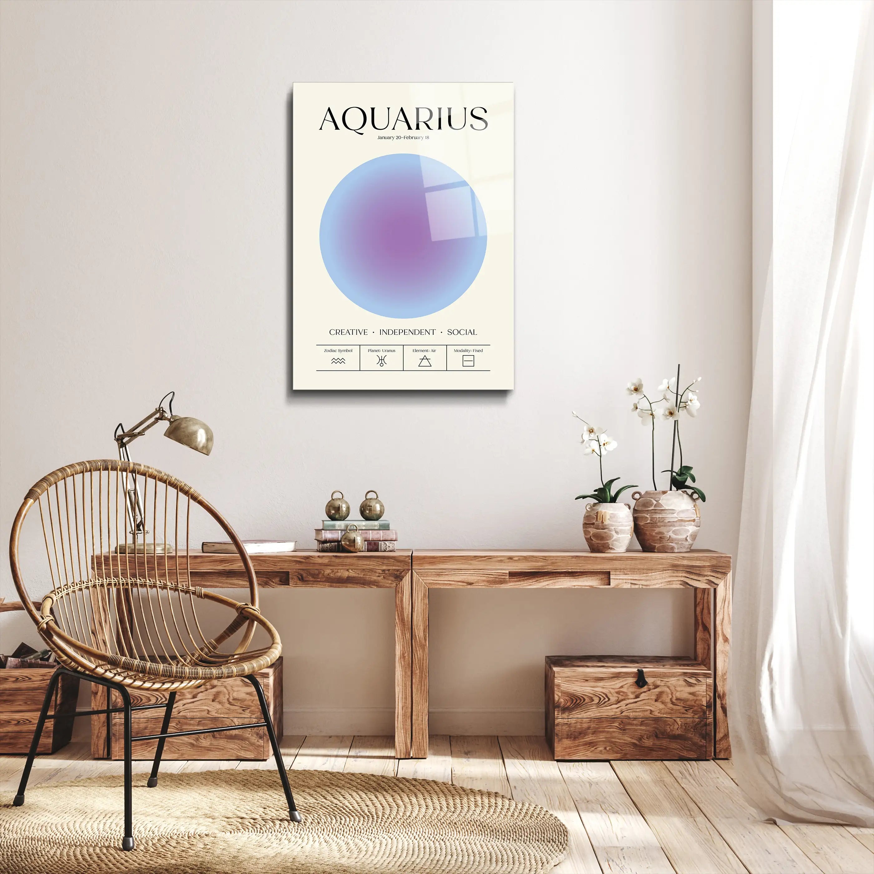 "Aquarius Aura Energy" Glass Wall Art, Retro Zodiac