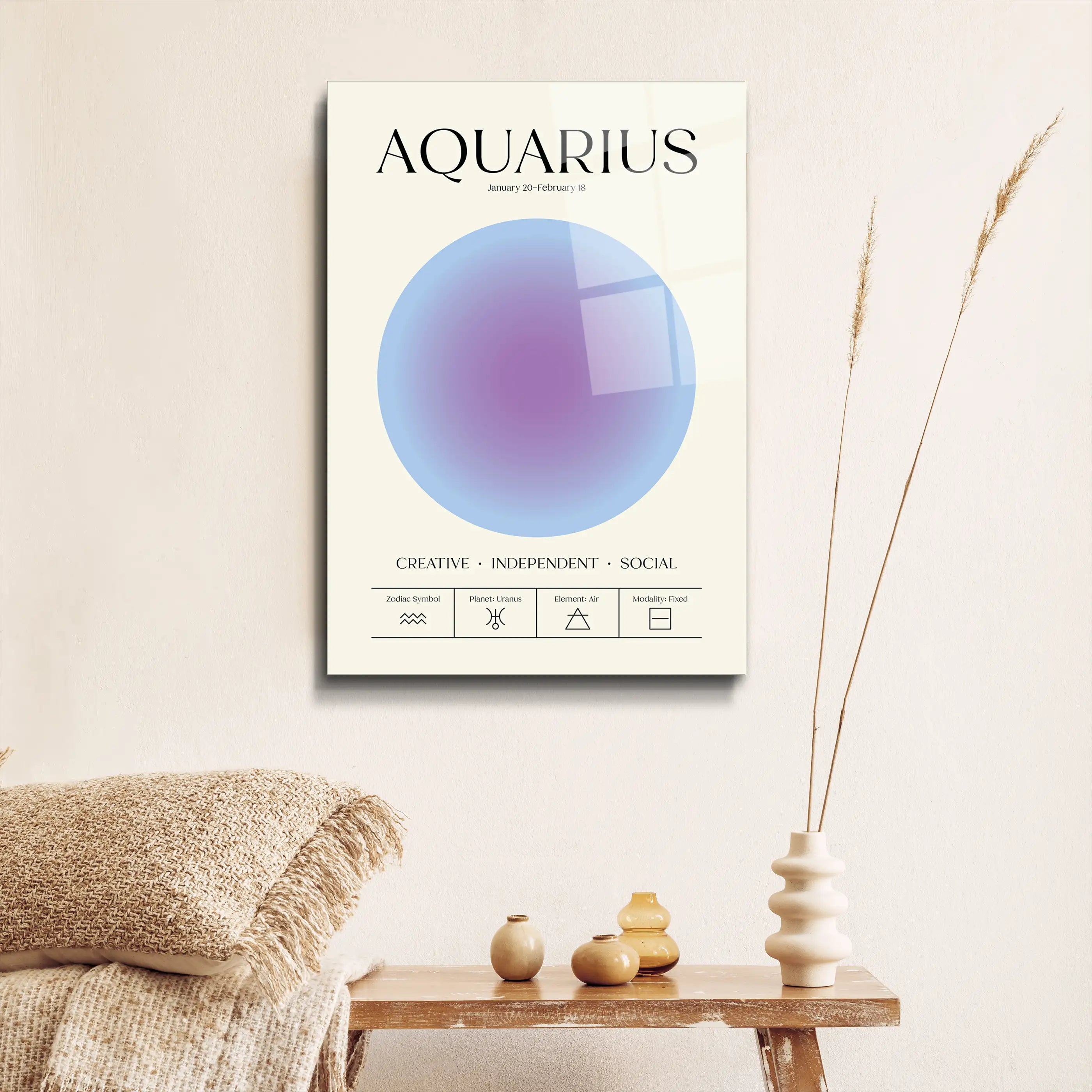 "Aquarius Aura Energy" Glass Wall Art, Retro Zodiac