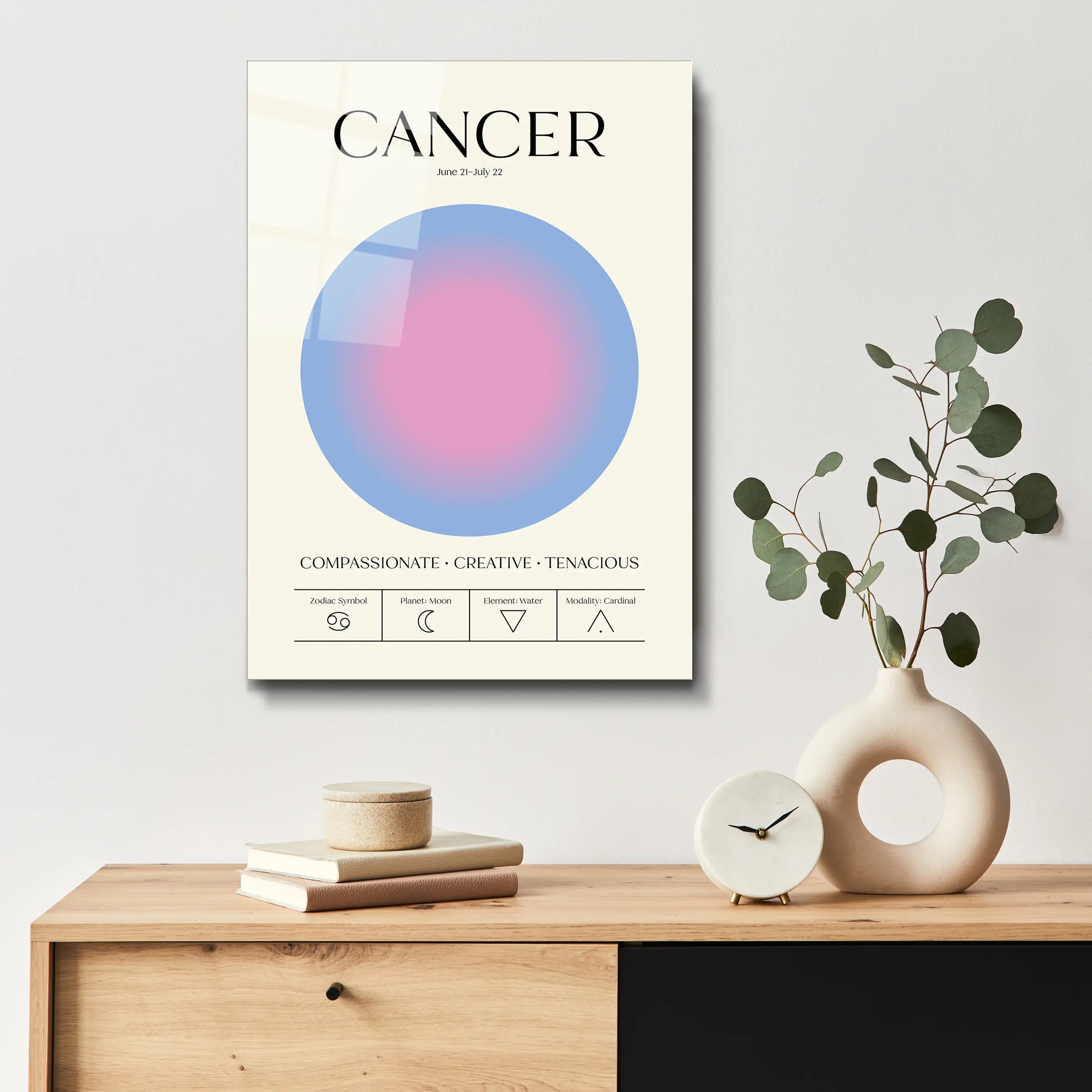 "Cancer Aura Energy" Glass Wall Art, Retro Zodiac