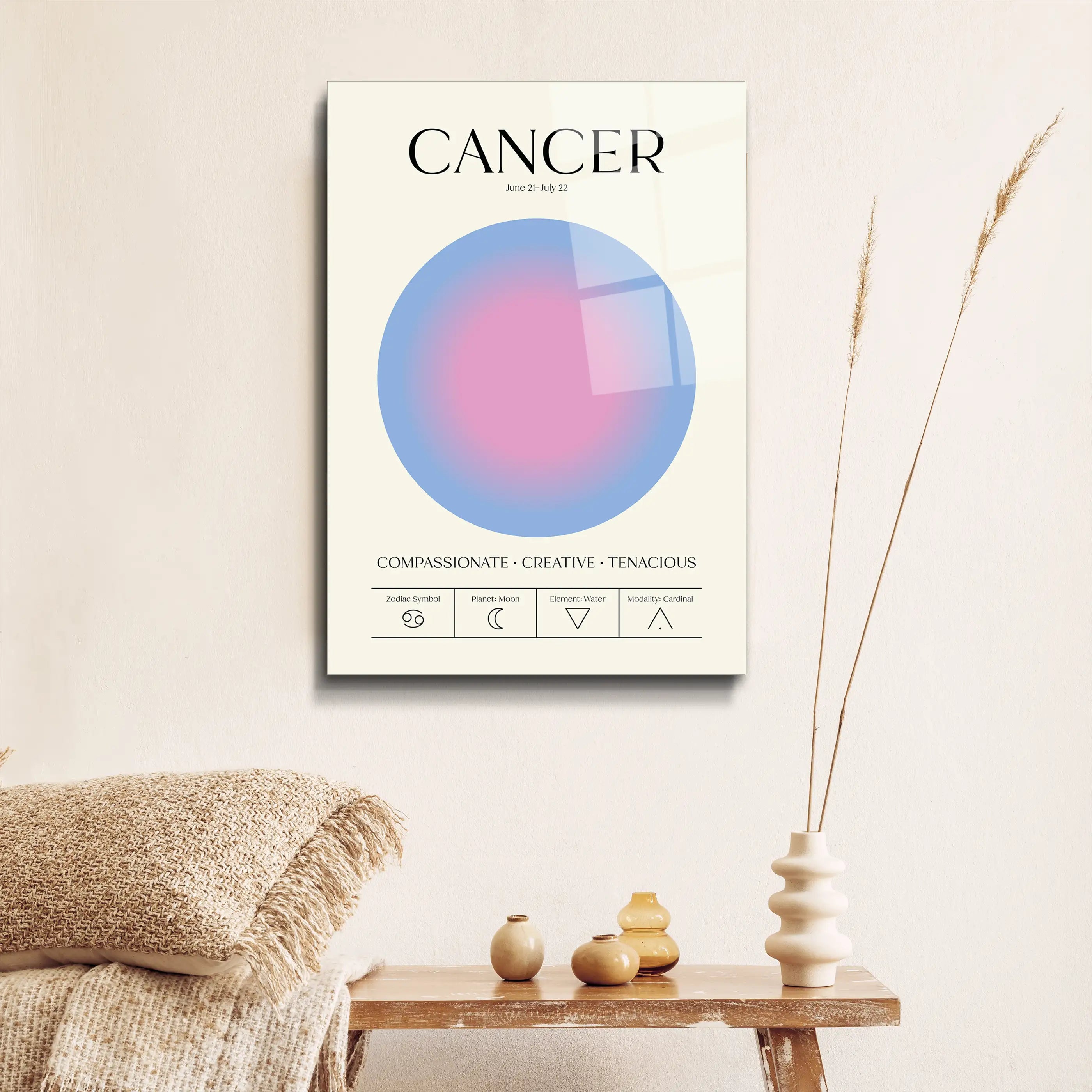 "Cancer Aura Energy" Glass Wall Art, Retro Zodiac