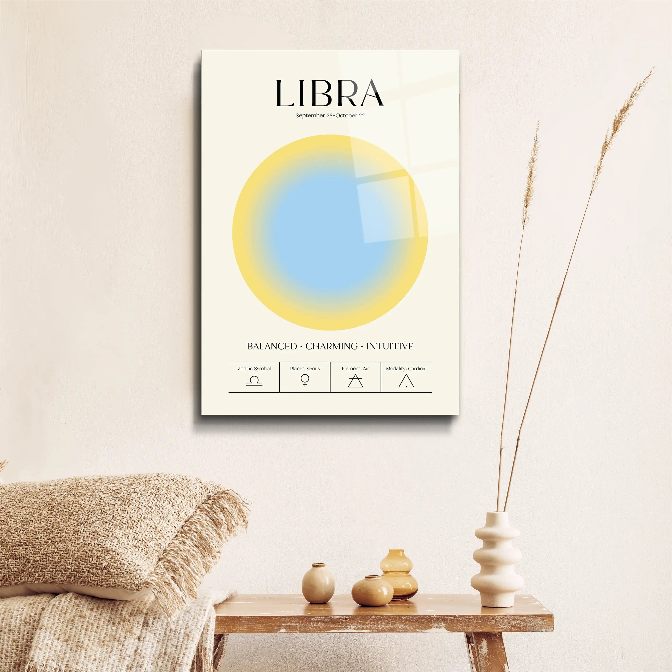 "Libra Aura Energy" Glass Wall Art, Retro Zodiac